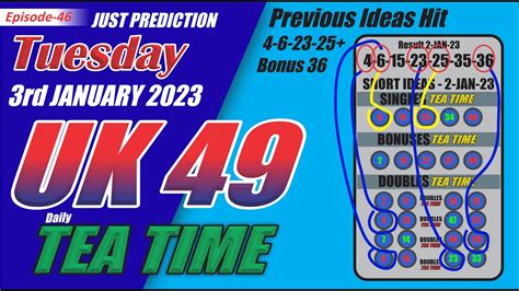 UK 49 Predictions .